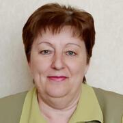 Скулина Лилия Иосифовна